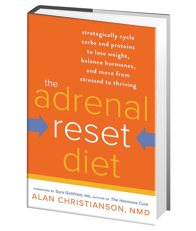 Adrenal reset diet book.